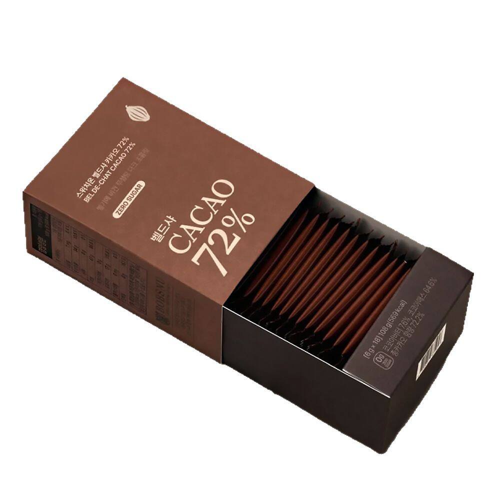 Skalowalna produkcja i globalna sieć dystrybucji