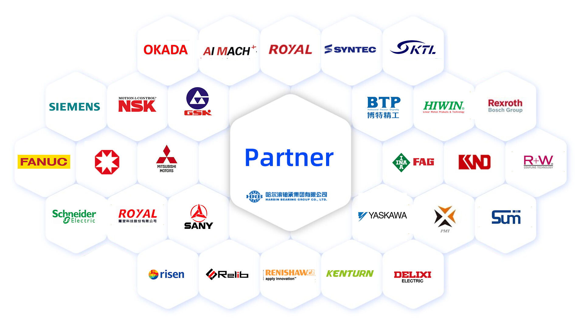 Cooperative Partner