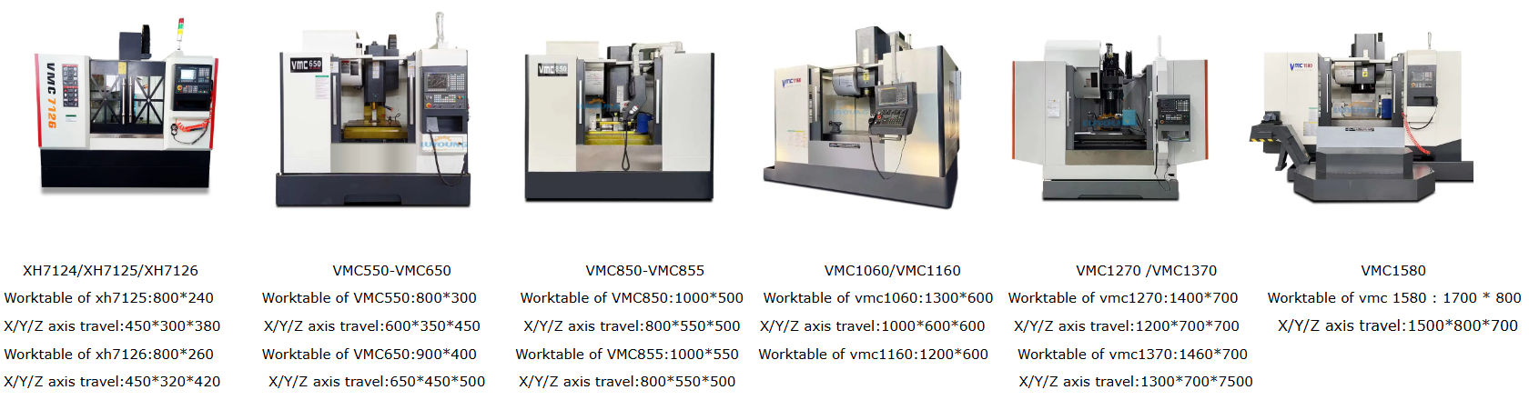 product vmc850 china manufacturer taiwan spindle fanuc controller system  vmc 3 axis 4 axis 5 axis cnc milling machine price for metal-12