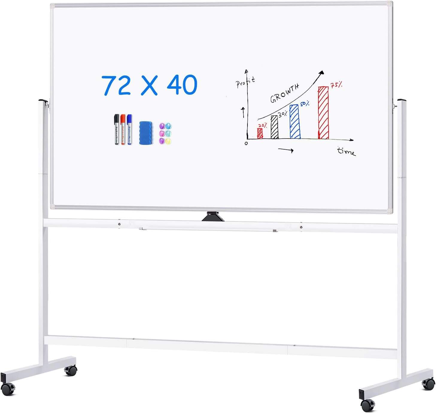 Ce face ca tablourile de scris cu glisare să fie excelente pentru lecțiile interactive?