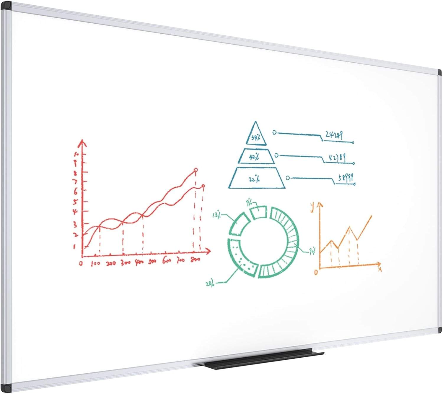 Advanced Content Management System