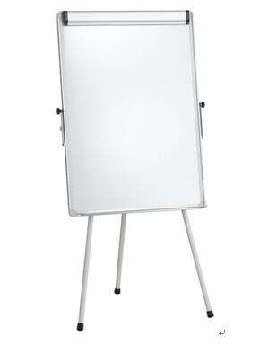 Why a Dry Erase Board Is the Best Tool for Quick Idea Sharing