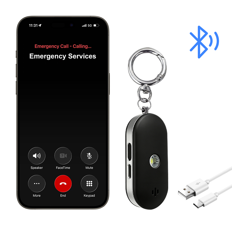 What new technologies are used in the latest gps personal alarm
