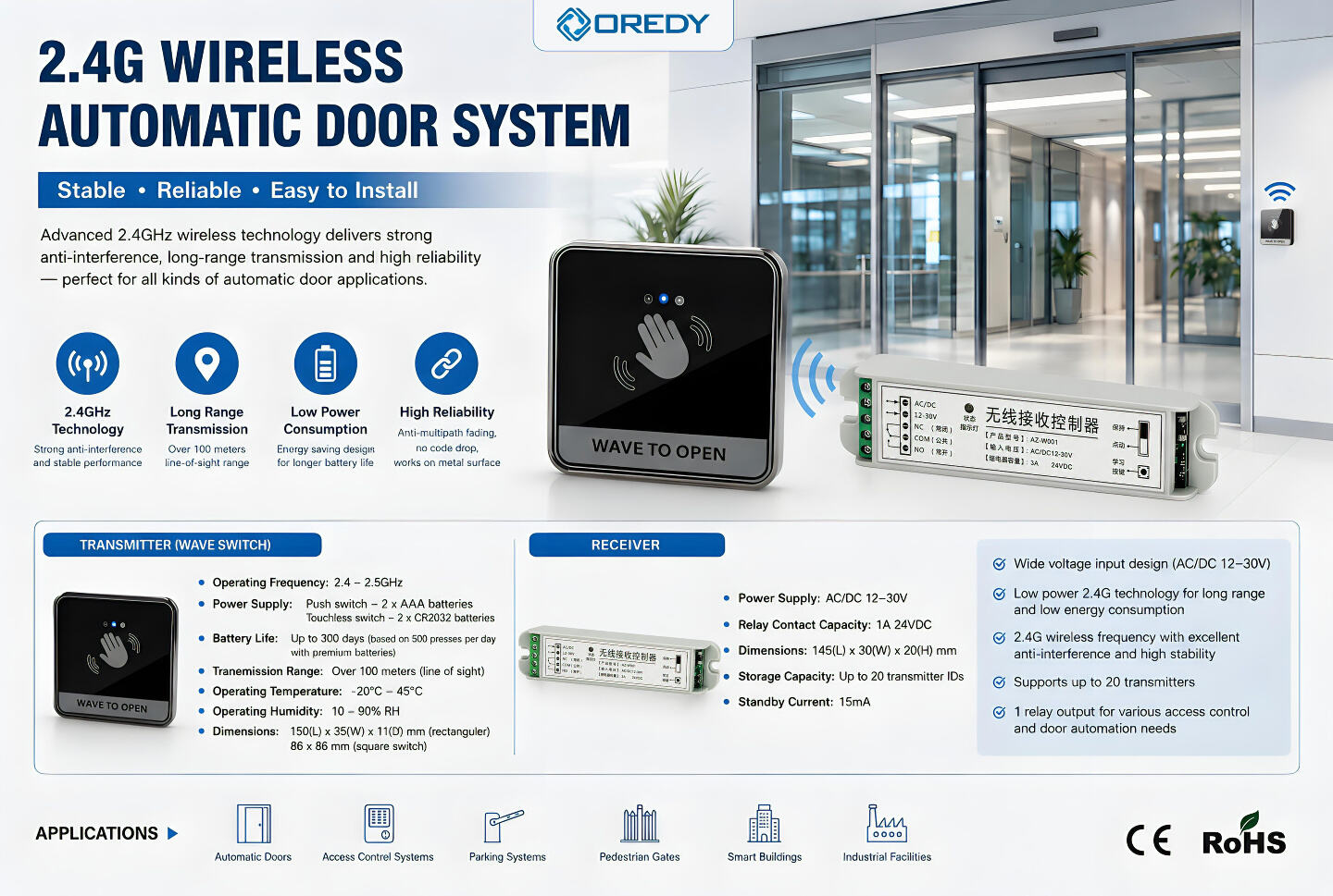2.4G Touch Sensor Wireless Switch- WideVoltage for Access ControlAuto Door.jpg