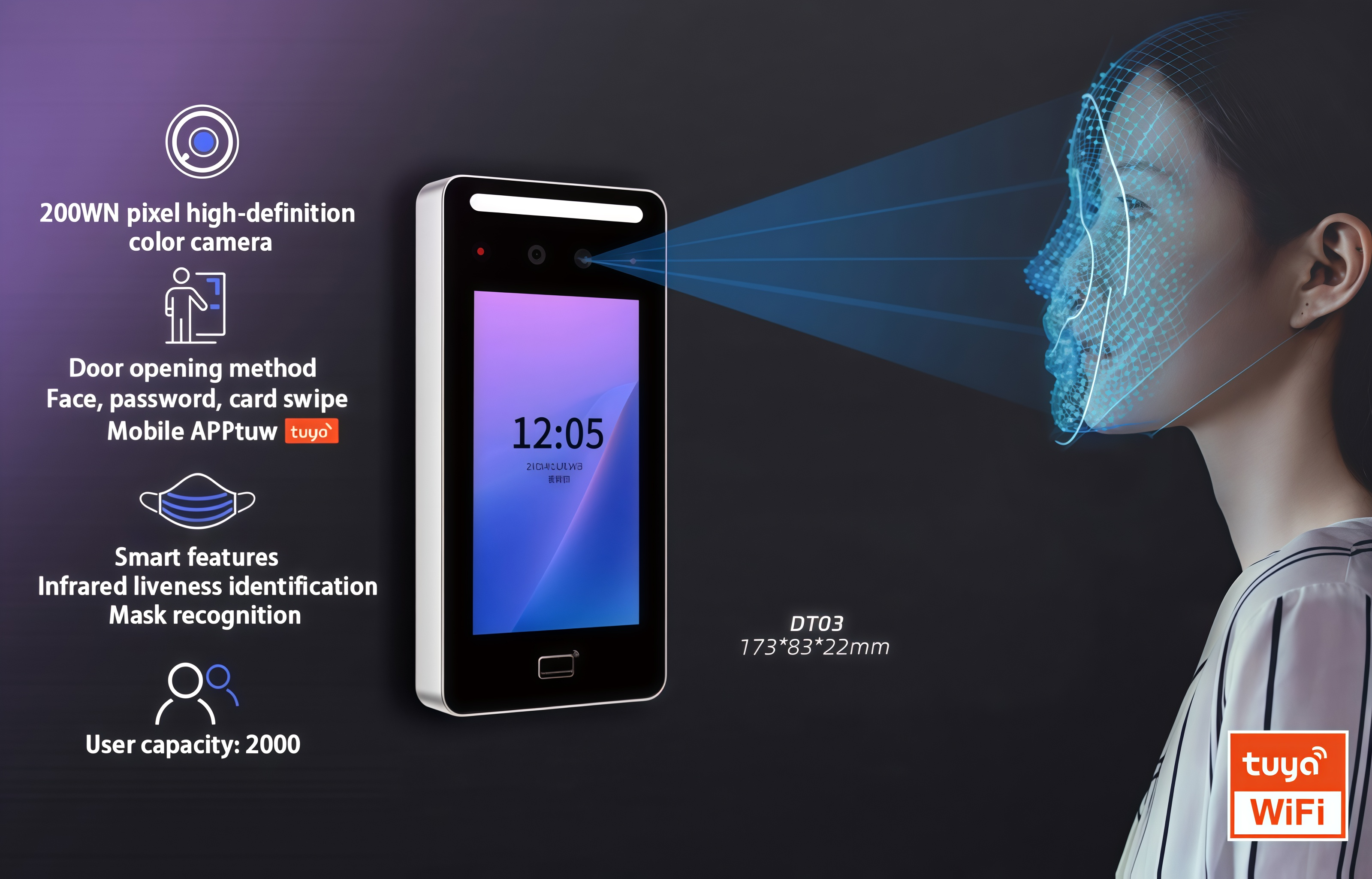 Face Recognition Access Controller