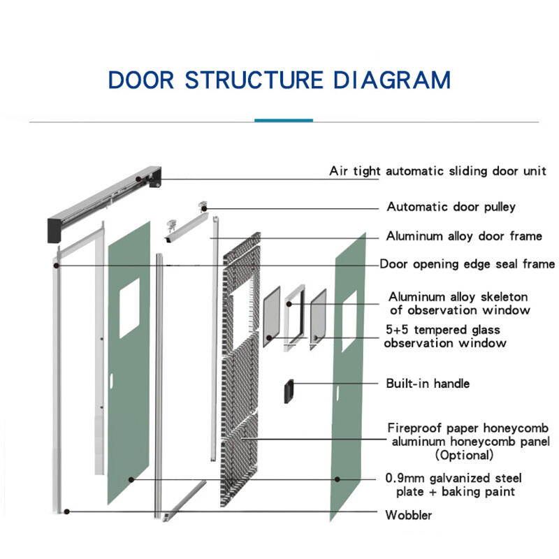 Outus Automatic Hospital Hermetic Surgery Room Sliding Door
