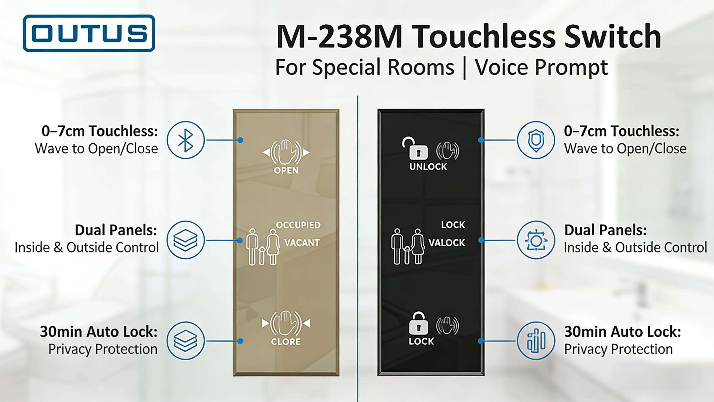 Touchless Door Switch for Special Room - Wave to Open/Close, Hands-Free Ultra Hygienic!