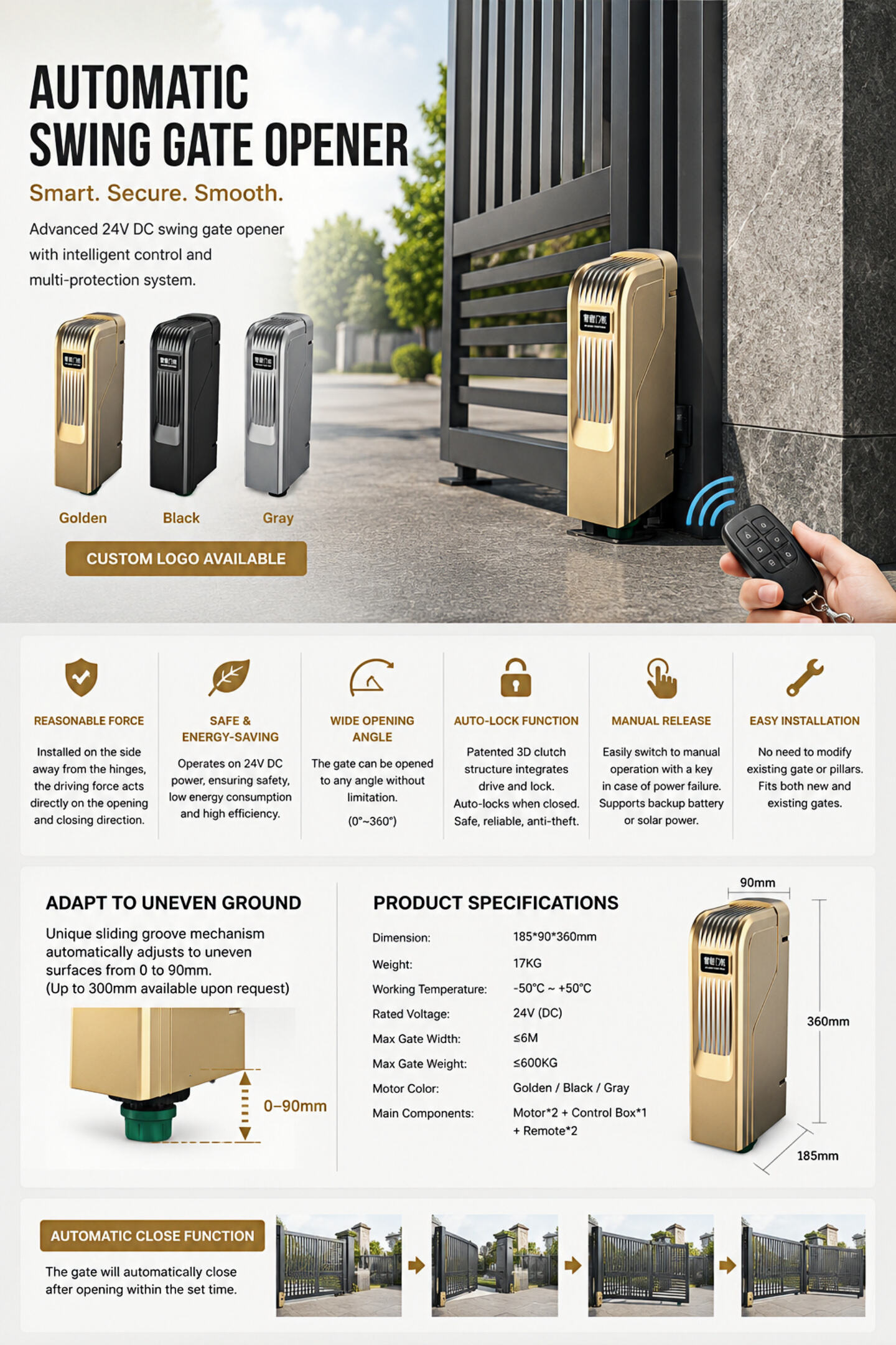 Residential Swing Gate Motor DoorOpener Controller - Easy Installation &Stable Operation.jpg