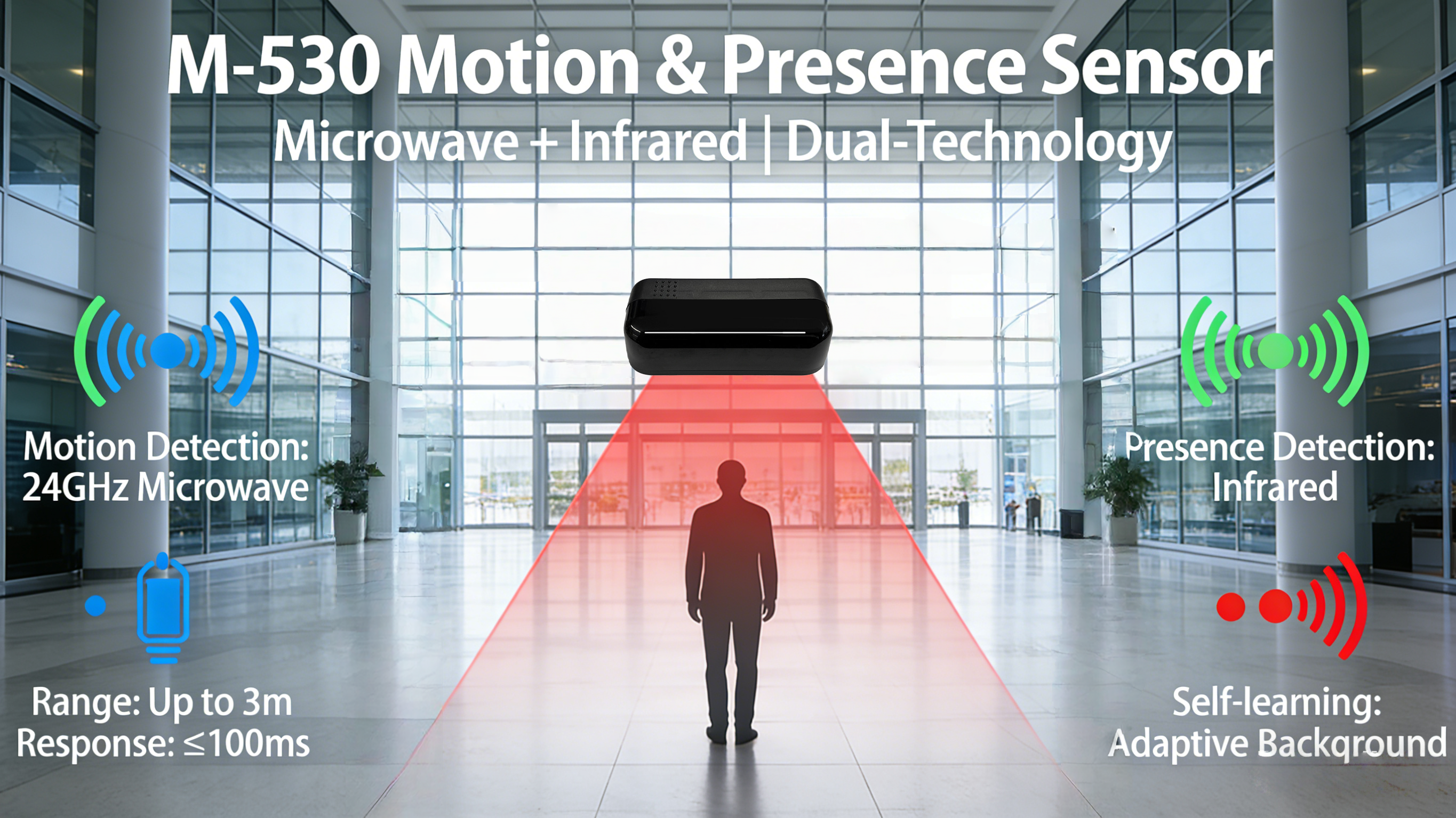 Commercial Automatic Door Motion & Presence Sensor Test Video
