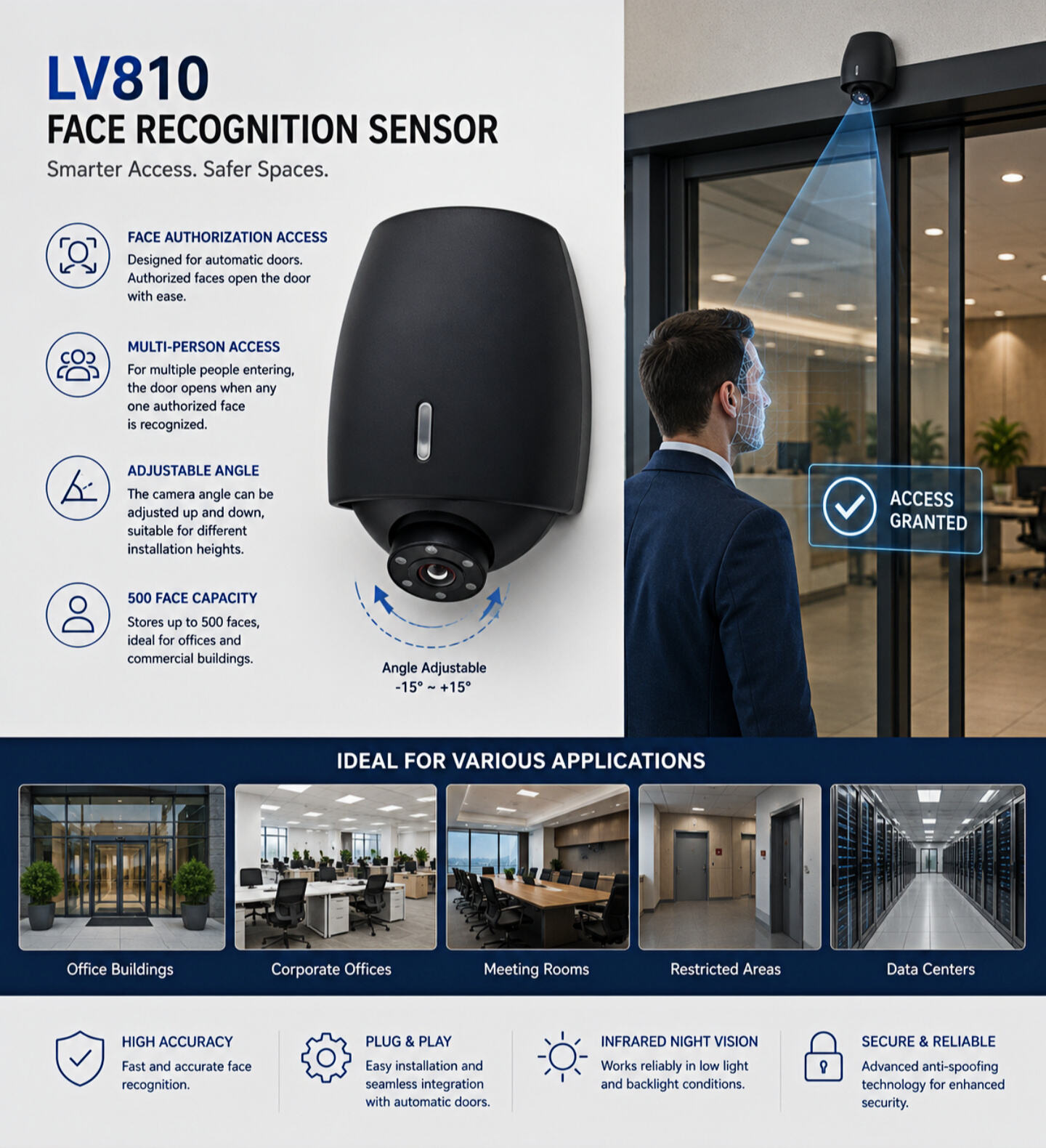 LV810.jpg