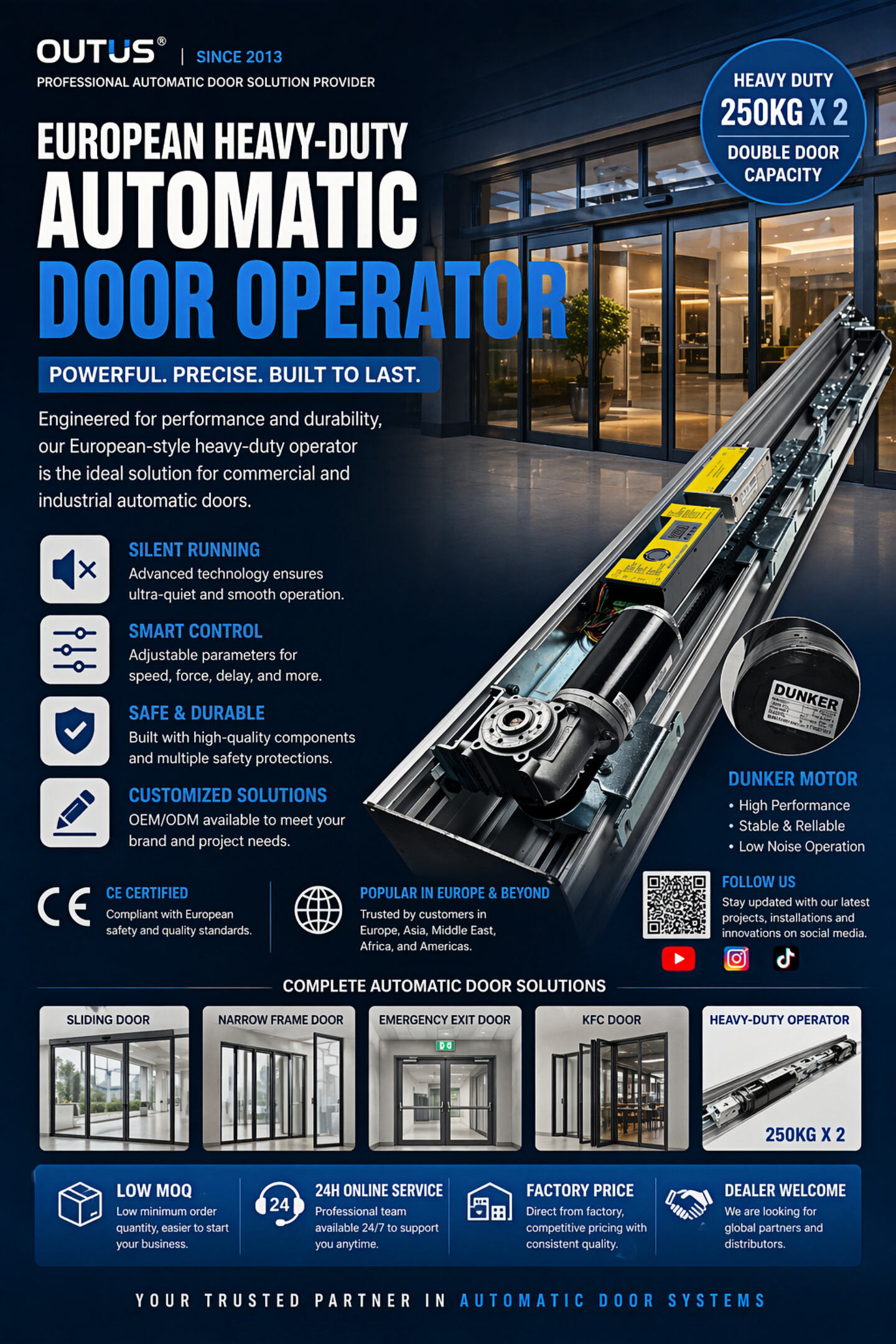 OUTUS Automatic Sliding Door Mechanism Electric 200KG Motor For Villa.jpg