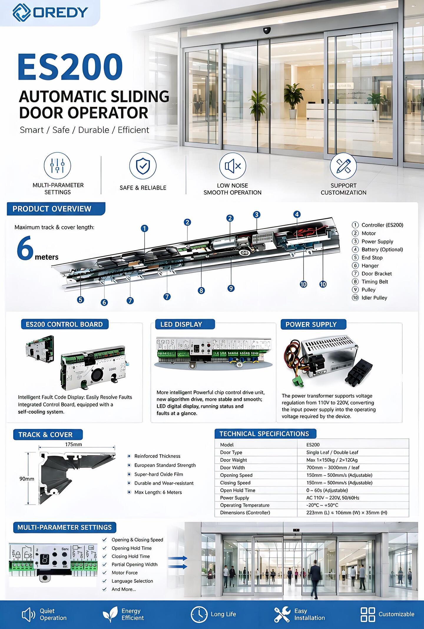 OUTUS ES200 200KG Sensing Sliding Door – European Motor CE.jpg