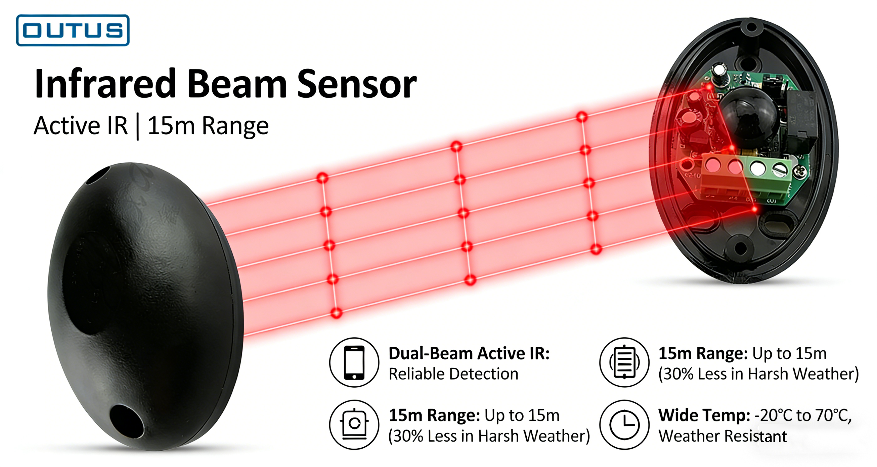Infrared Beam Detector Unboxing Show - Compact Oval Shape, Easy Installation
