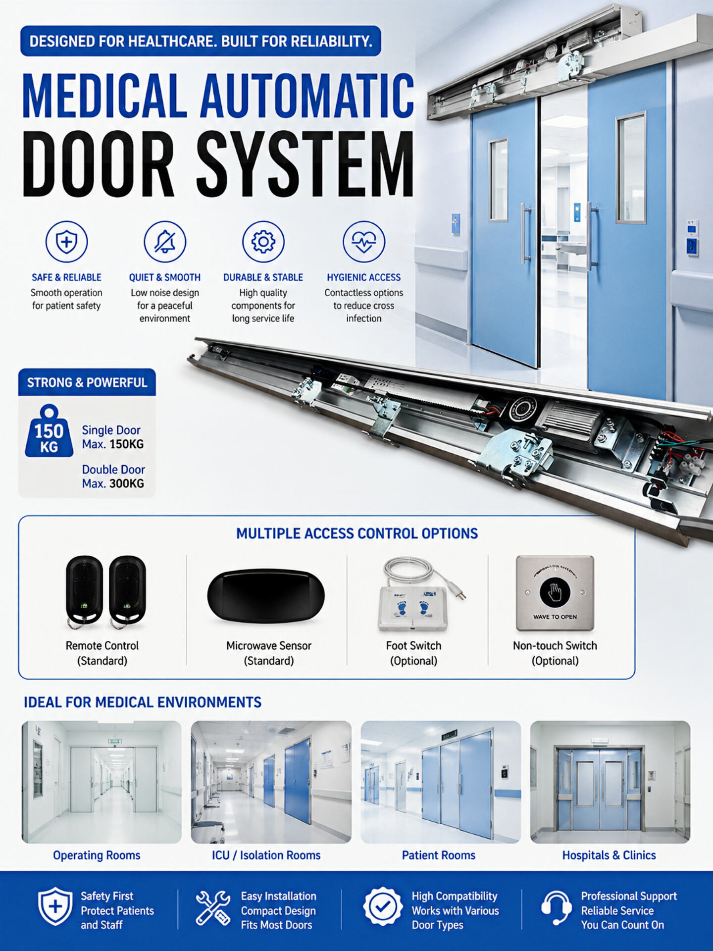 OUTUS Double Leaf Medical Sliding Door, Silent Operation For Clinic Room.jpg