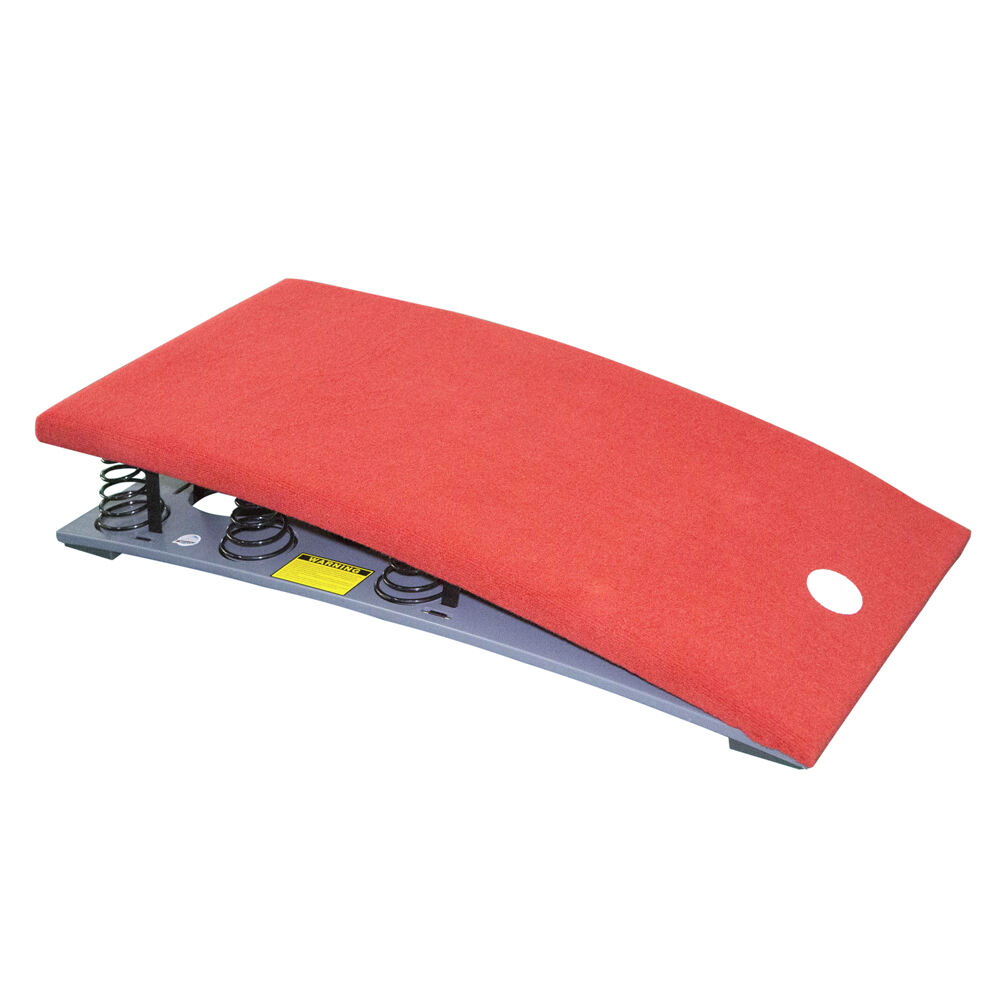 Why Choose Springboard for Your Career Change?