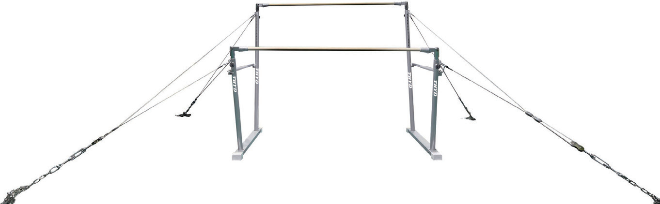 Customizable Training Configuration