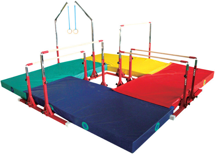 Advanced Safety Design