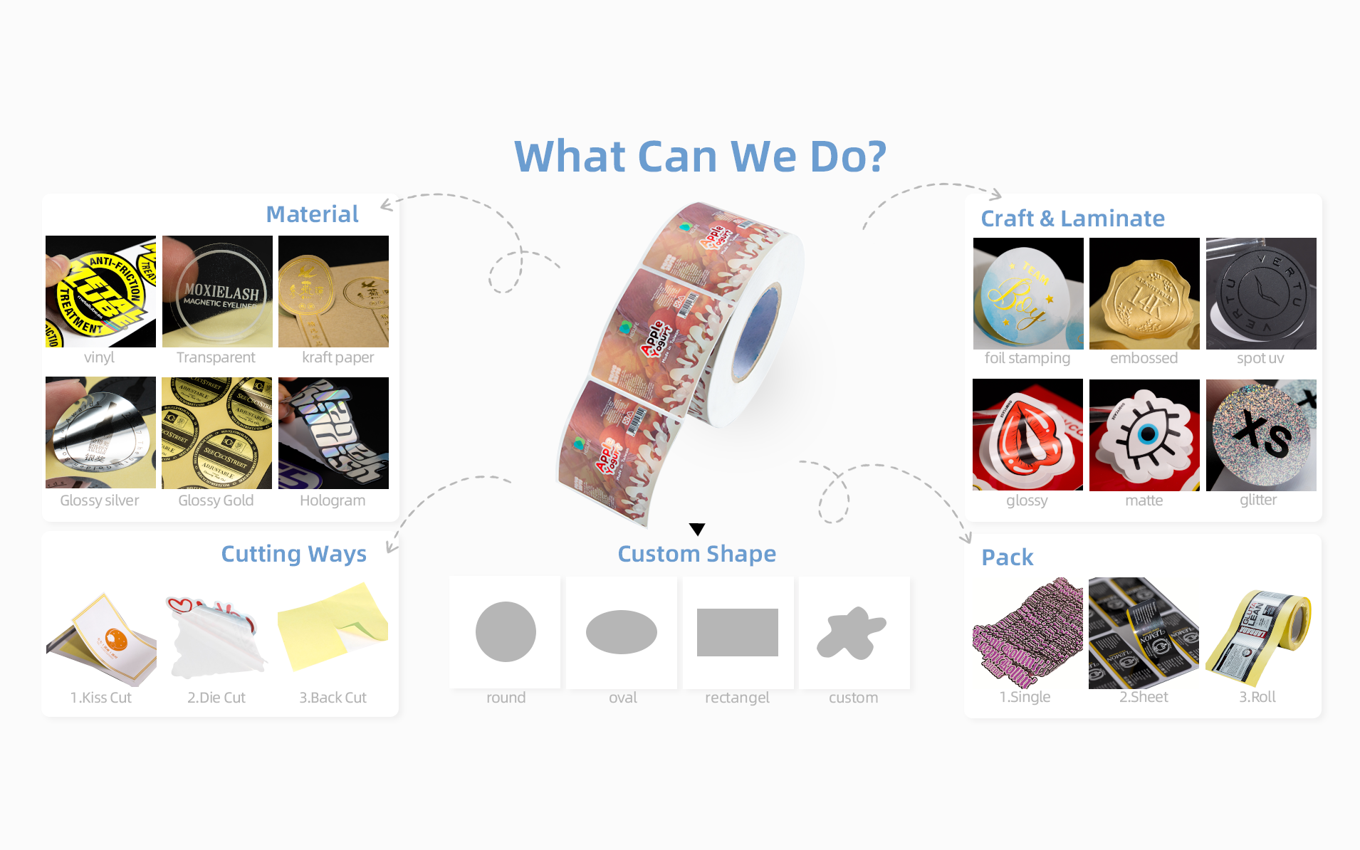 Customized Label Stickers, Creative Packaging, Creative Envelope Production Supplier - Qicai