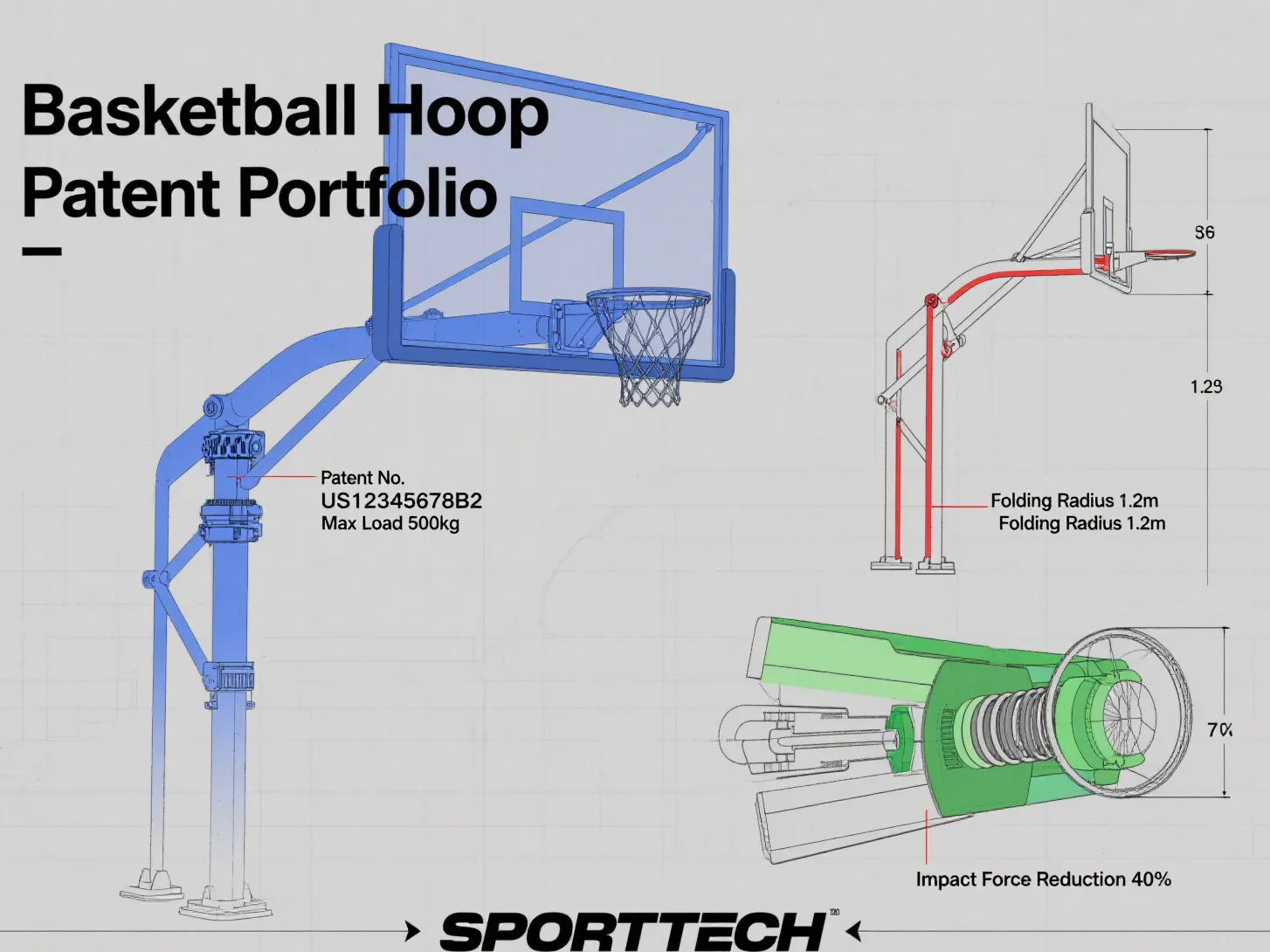 Technologijų mokslinių tyrimų ir plėtros bei intelektinės nuosavybės licencijavimas