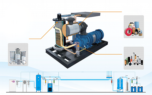 Comprehensive Product Portfolio Covering Multiple Industries
