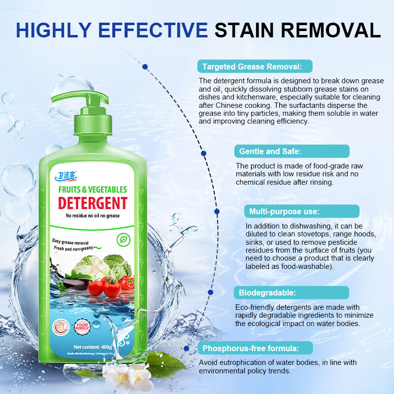 التركيبة الصديقة للبيئة