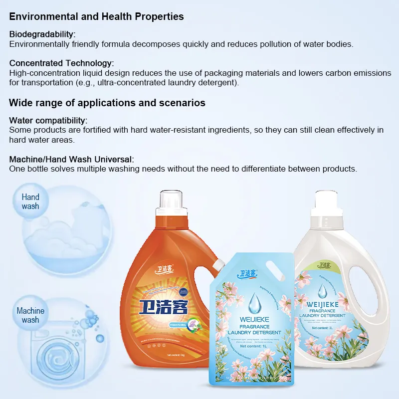 Eco-Friendly and Sustainable Practices