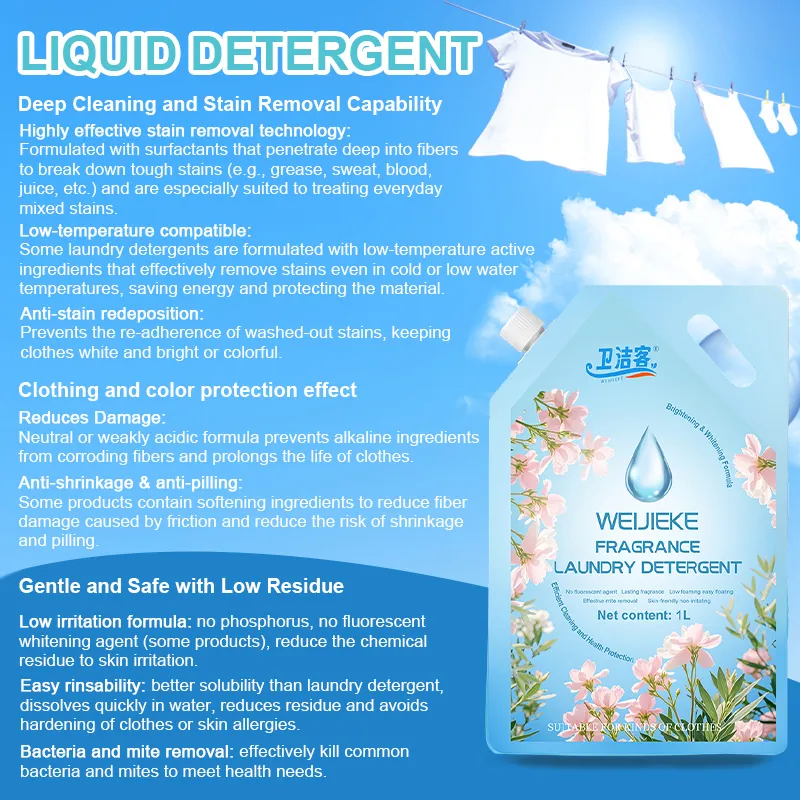 Elevate Your Laundry Experience with Fluffy Softener