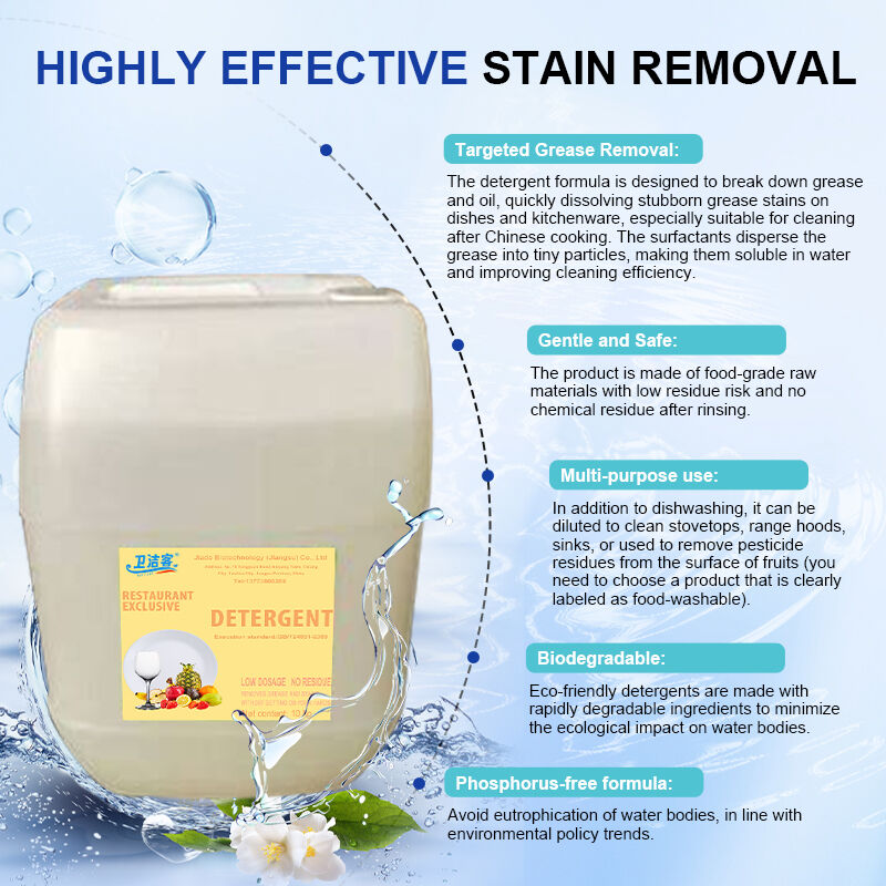 Ingredientes biodegradables para un planeta más limpio