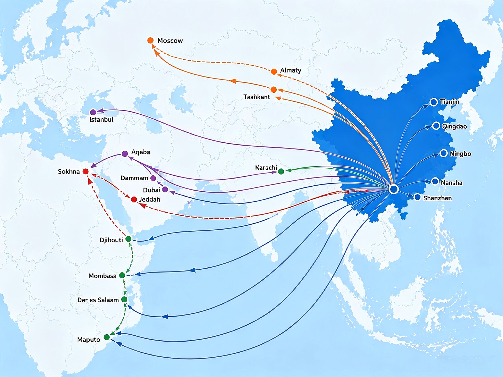 Our Network