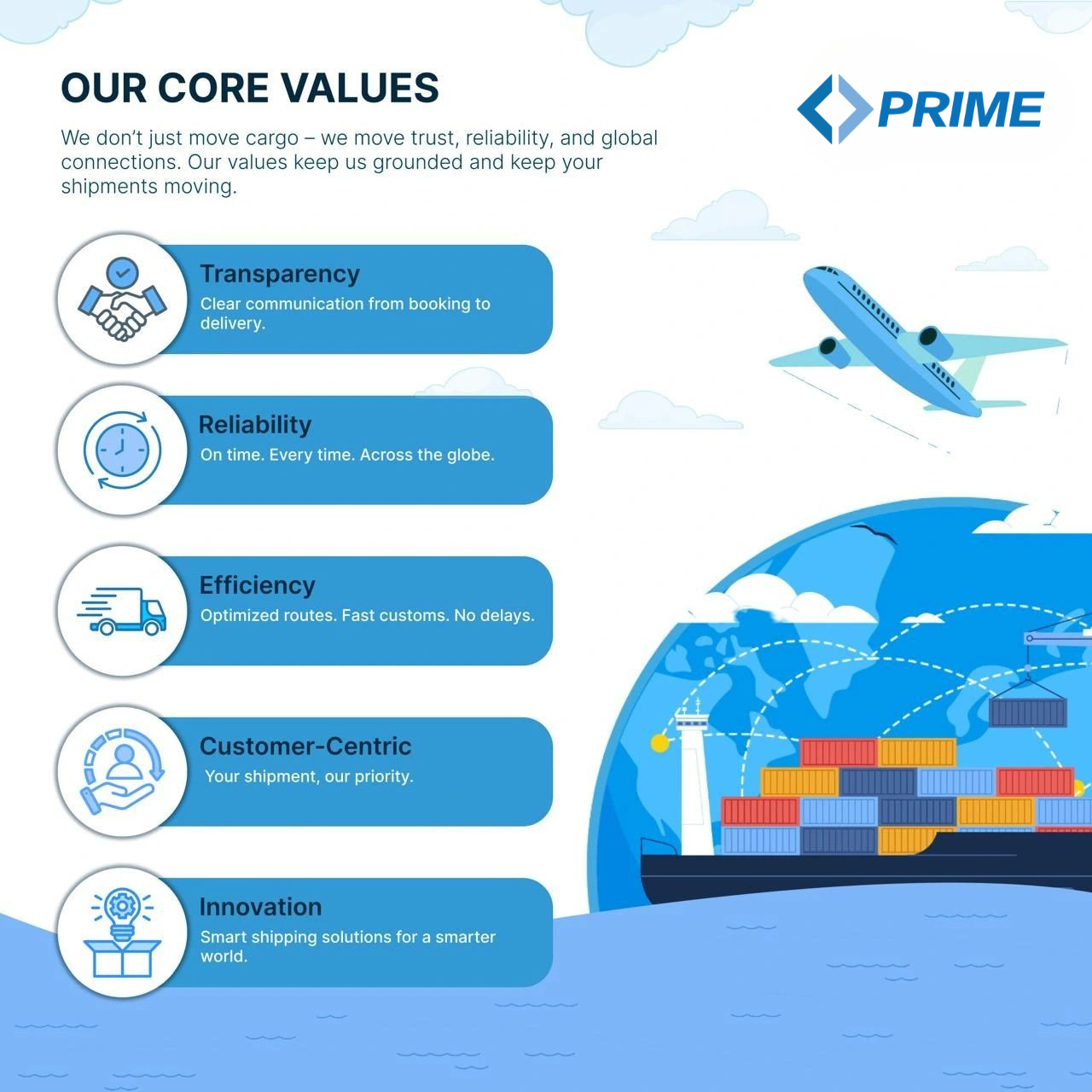 Cum îmbunătățește livrarea prin agent fiabilitatea livrării mărfurilor?