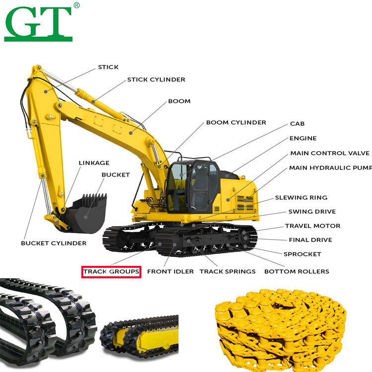 Rubber Tracks For Mini Digger: Durable And All-Terrain Performance