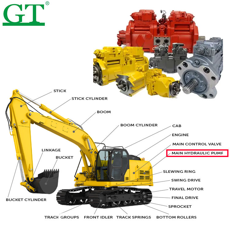 Excavator Hydraulic Parts:Durable, High-Performance Solutions