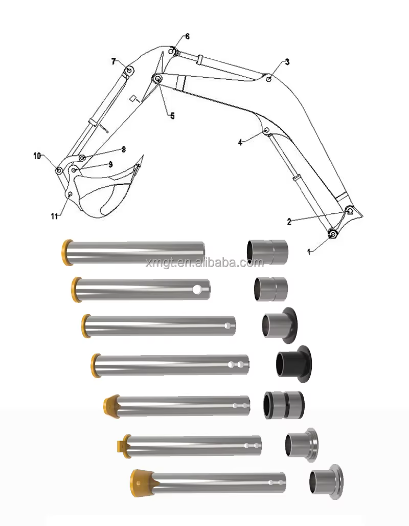 Sell High Quality Excavator Parts 40cr Track Pin and Bushing Mini Excavator Bucket Pin