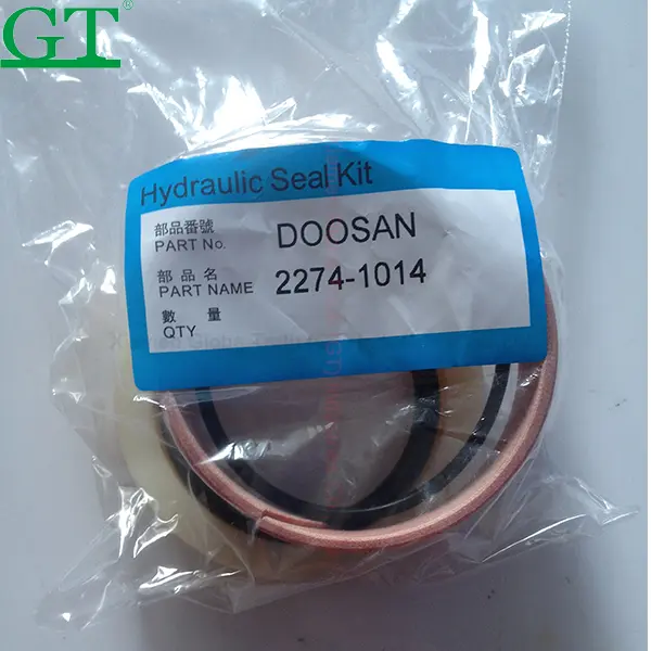 Excavator Cylinder Seal Kit