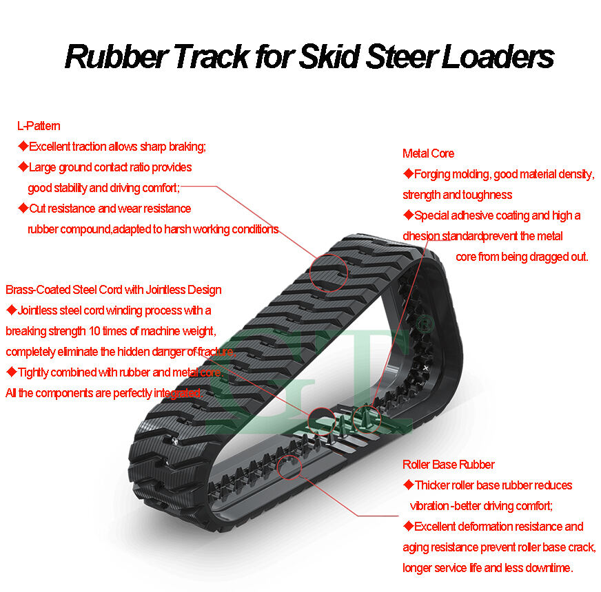 Rubber-Track-Skid-Steer-Loaders--3.jpg