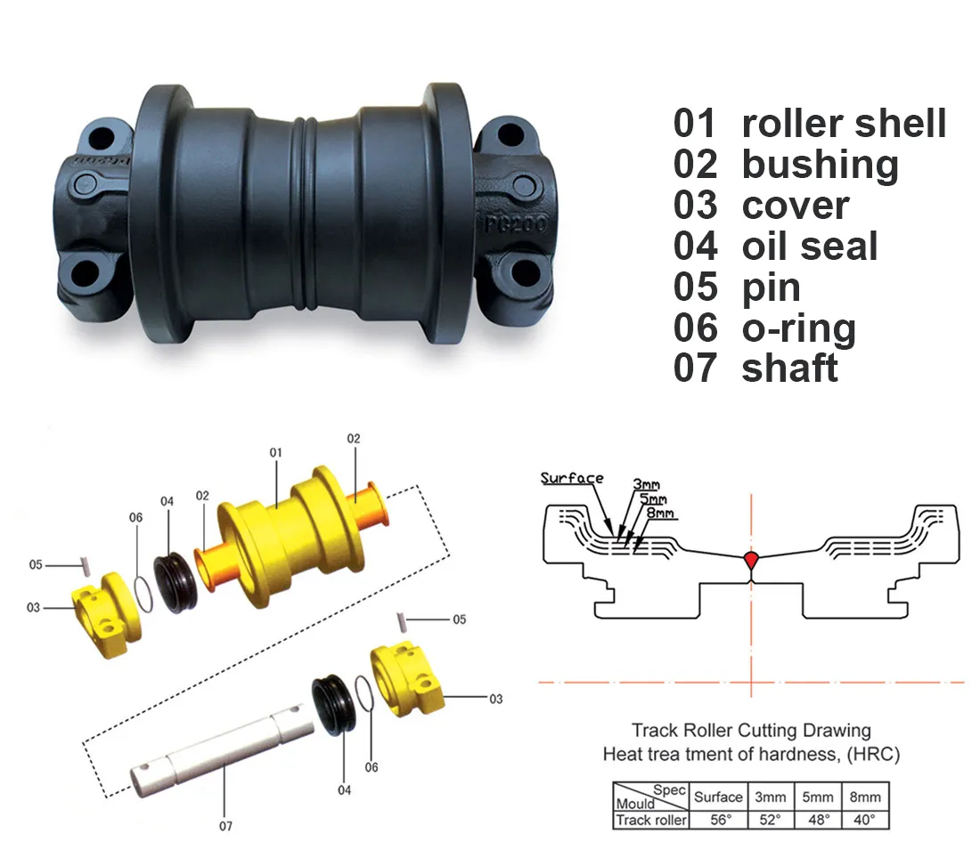 Undercarriage-Parts-2-3 detail.webp
