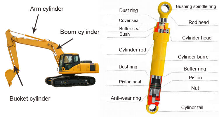hydraulic-cylinder-boom(c892f46300).jpg