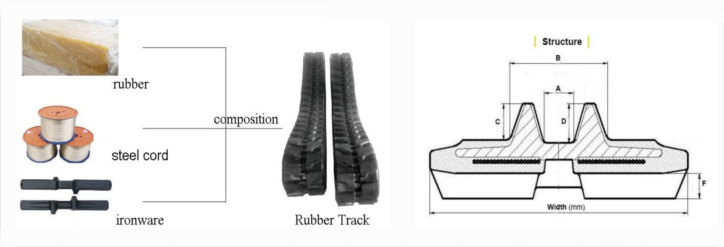 rubber-structure.jpg