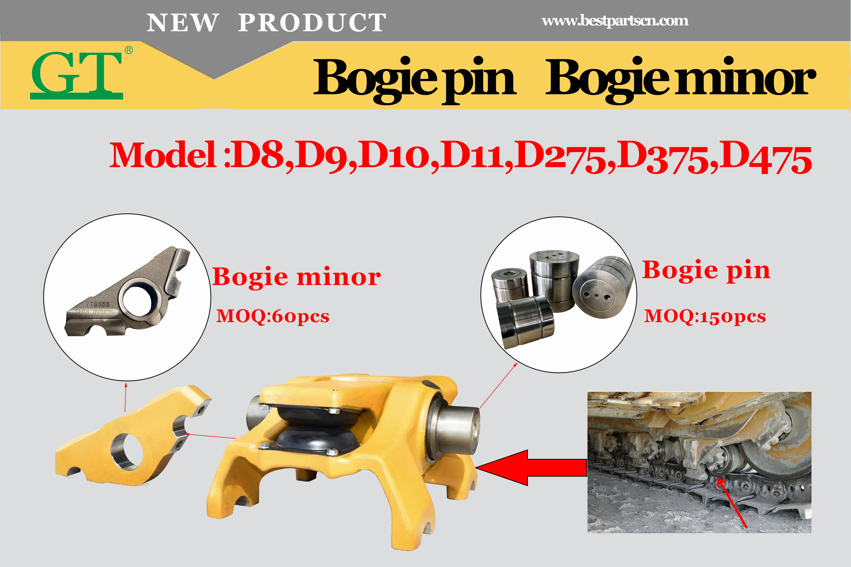 bogie pin & bogie minor.jpg