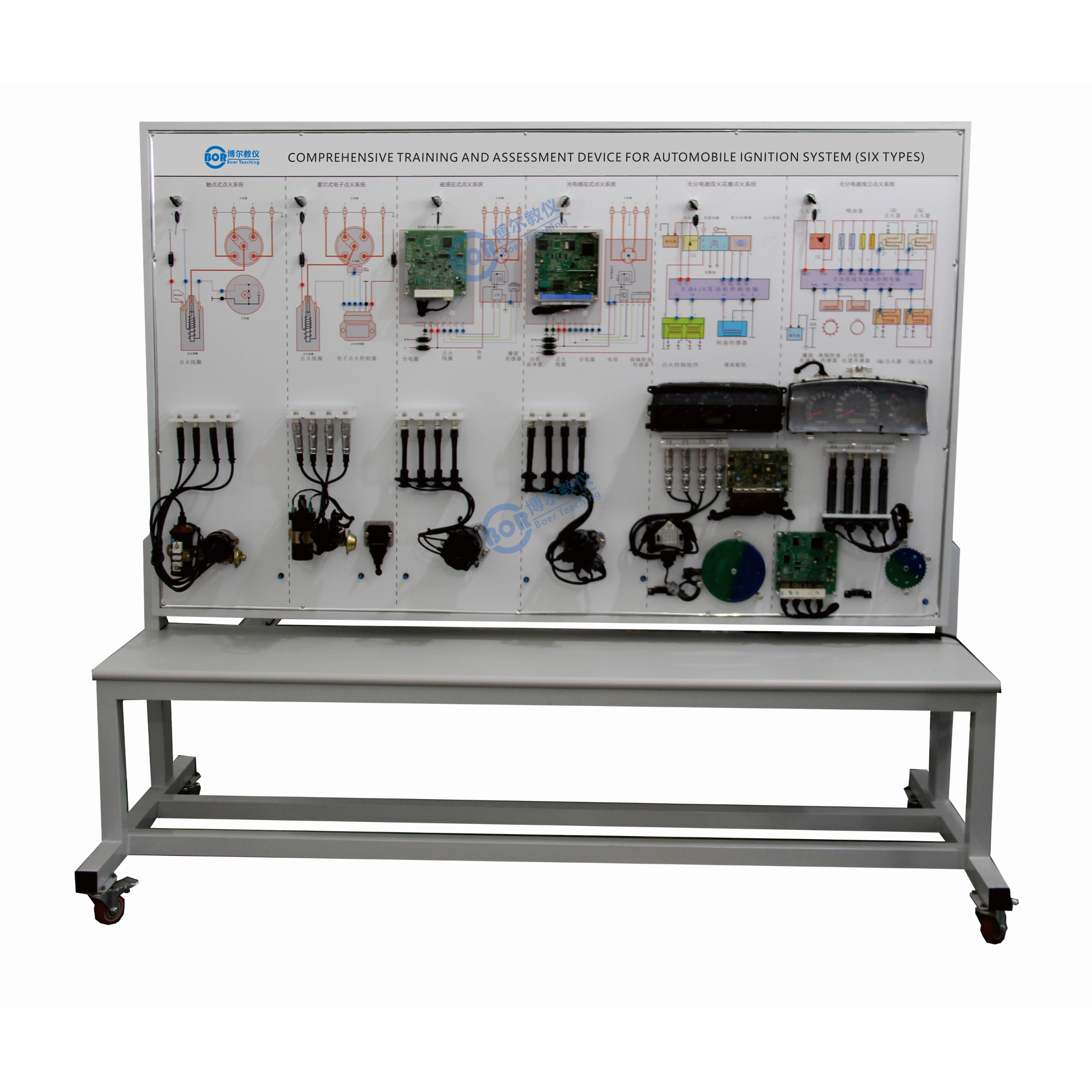 Komplexe Schulungs- und Prüfvorrichtung für Zündsysteme von Kraftfahrzeugen