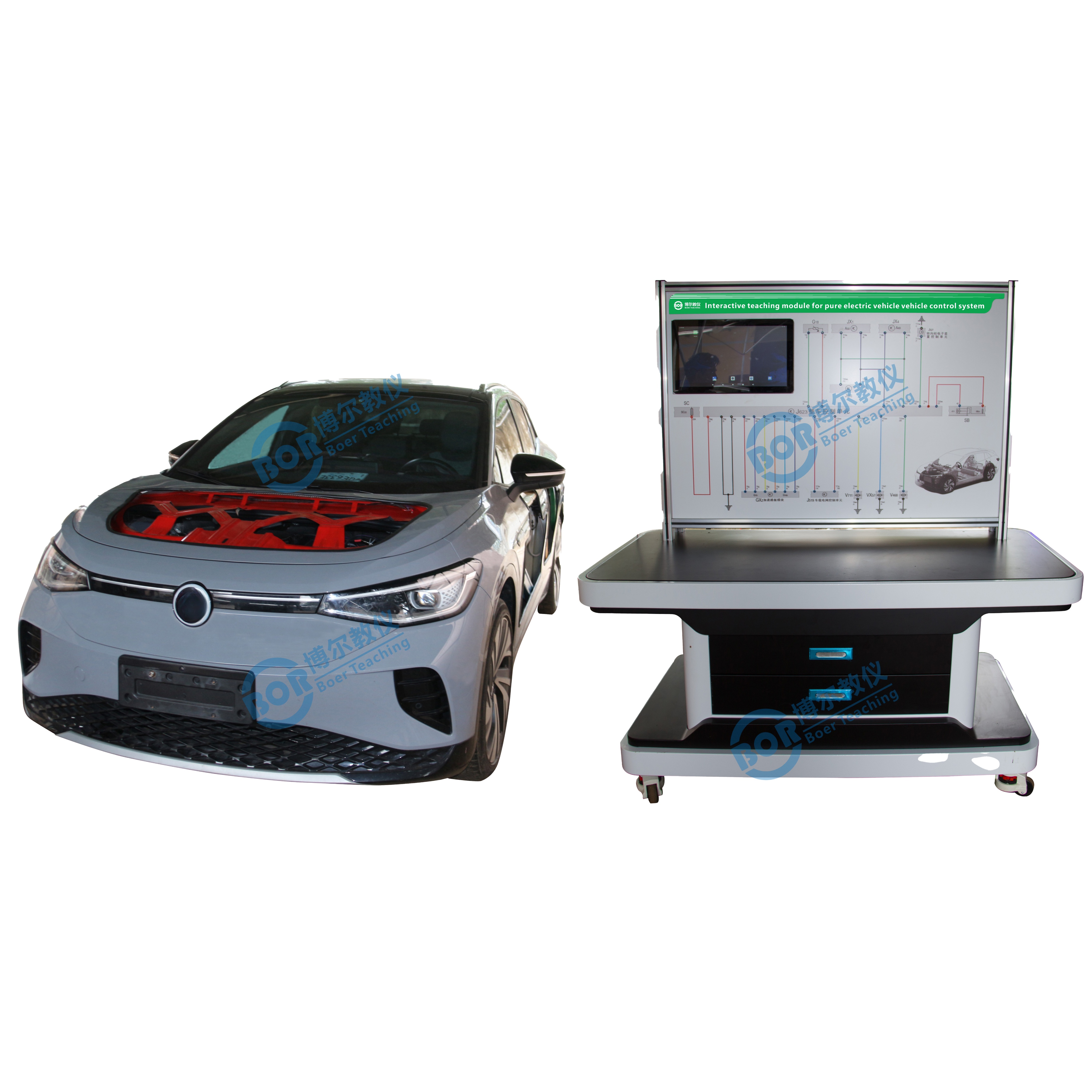 Interaktives Lehrmodul für das Gesamtfahrzeug-Steuerungssystem von reinen Elektrofahrzeugen