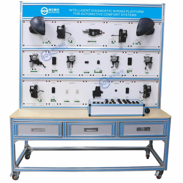 Intelligent diagnostic wiring platform for vehicle comfort system