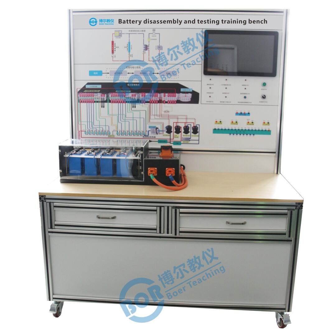 Simulateurs de formation automobile | Améliorez les compétences des conducteurs et le ROI