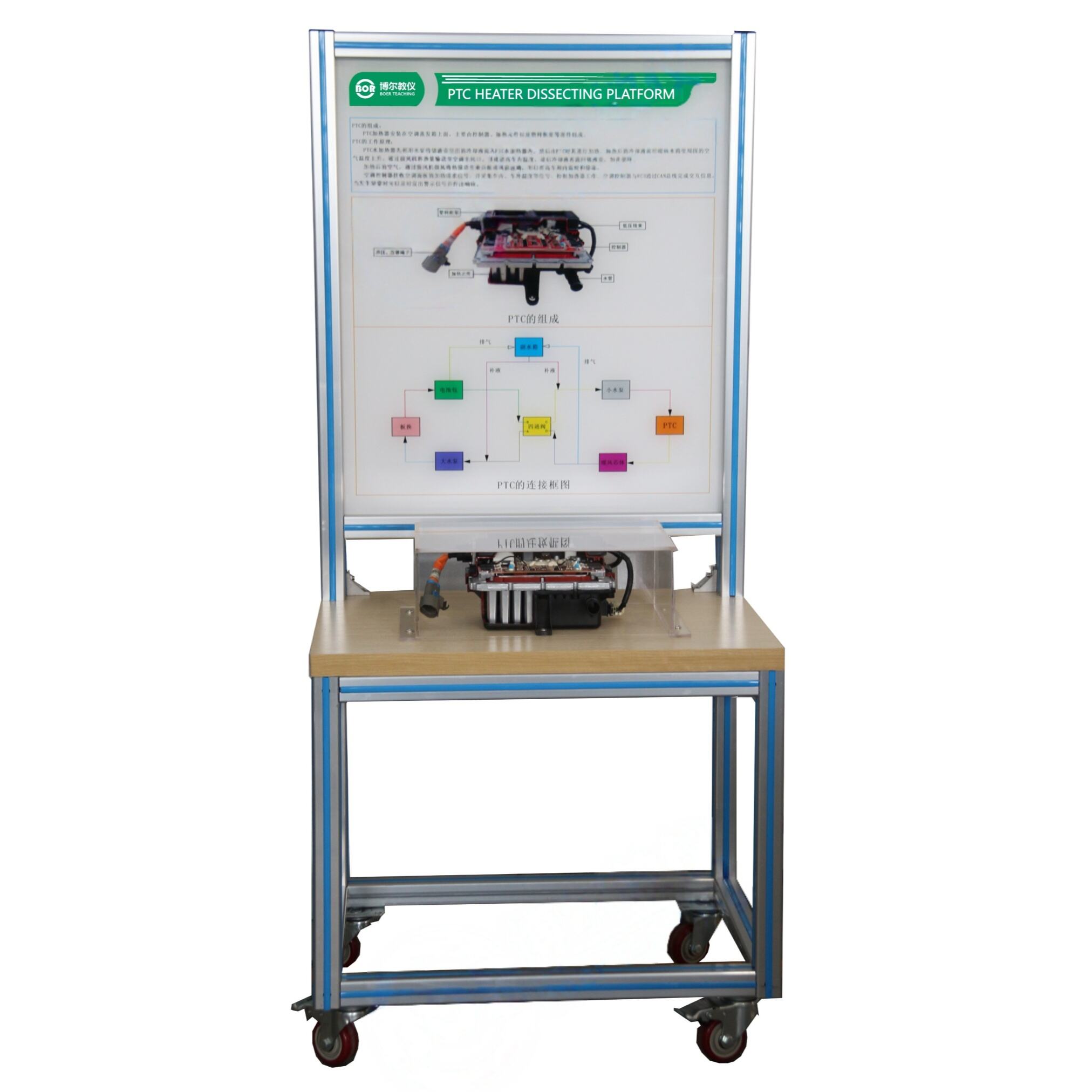 PTC-Heizungs-Zerlegungsplattform