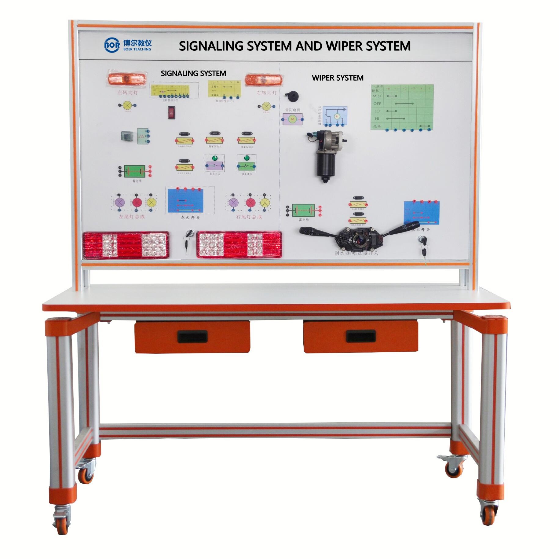 Signal indication system, wiper system