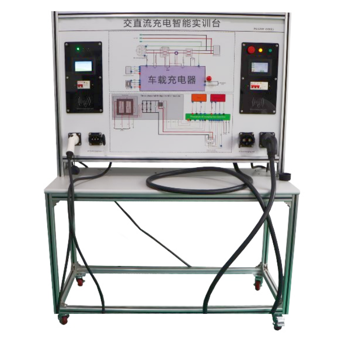 Schulungstafel für Wechselstrom- und Gleichstrom-Ladestationen für Elektrofahrzeuge
