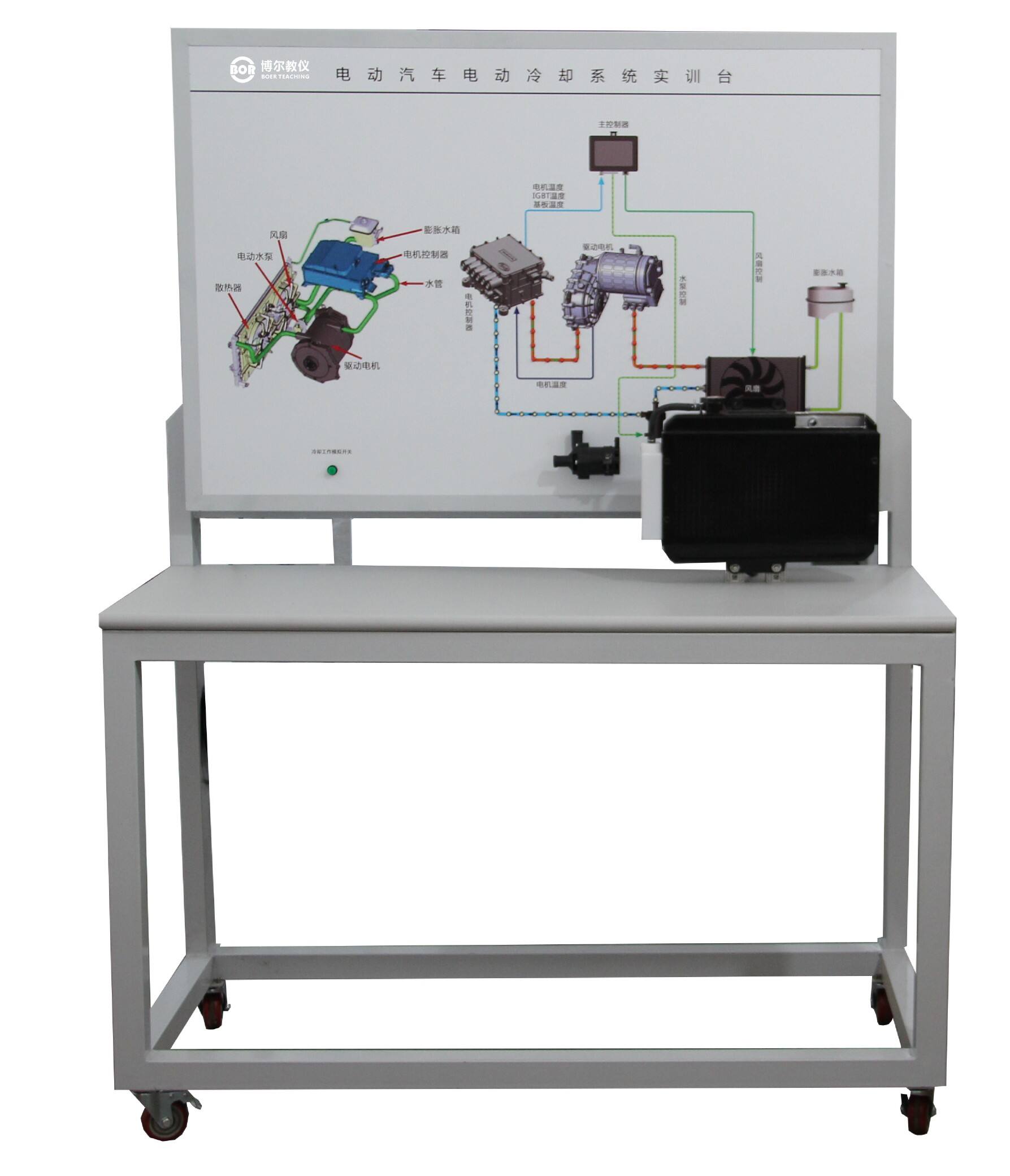 Fournisseur de solutions pédagogiques pour véhicules électriques et intelligents | Équipements et programmes d'enseignement