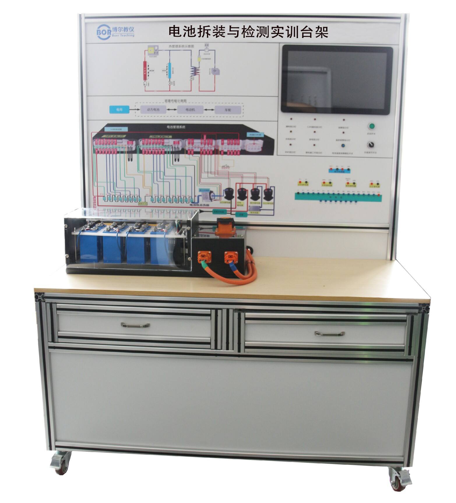 Corporate Training Solutions | Employee Development & Skills Programs