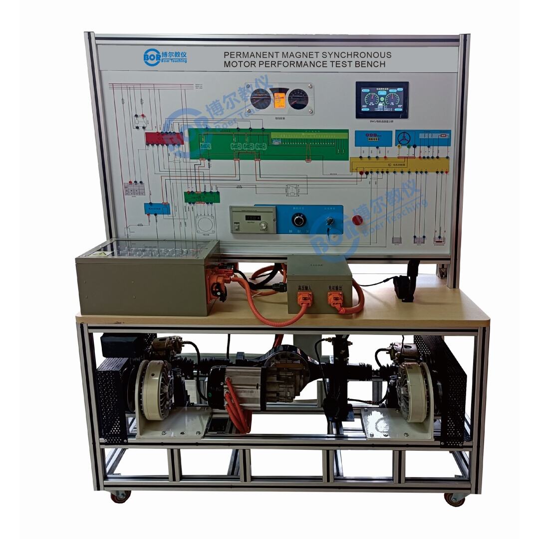 प्रभावी प्रशिक्षण मॉडल | कर्मचारी विकास और आरओआई के लिए एक ढांचा