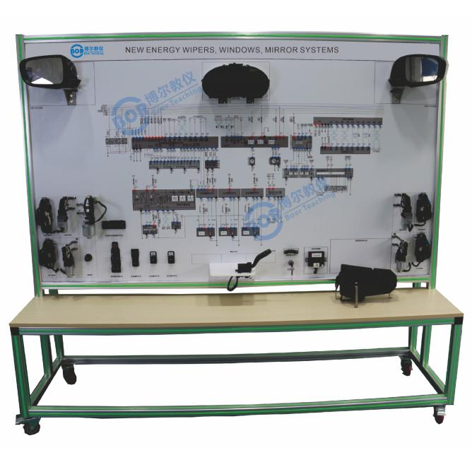 Essuie-glaces, vitres et rétroviseurs pour véhicules à énergie nouvelle